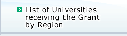 List of Universities receiving the Grant