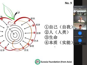 20201105_瀋陽航空航天大学②