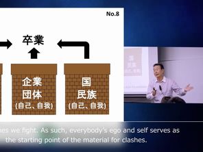 アルアハワイン大学②