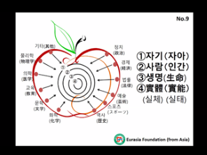 20220607_東国大学ソウル校②